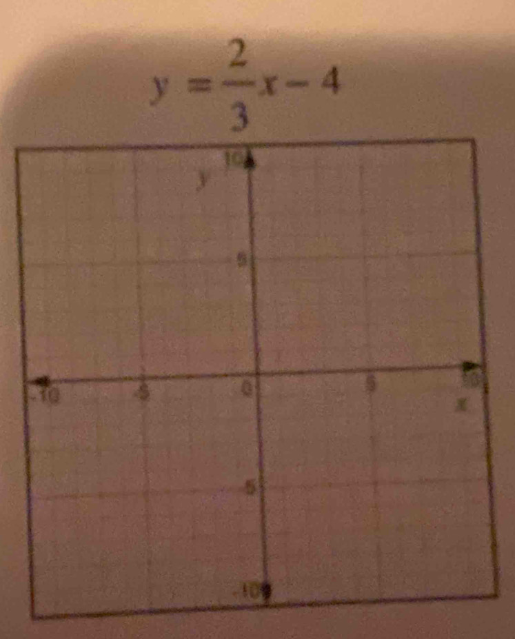 y= 2/3 x-4