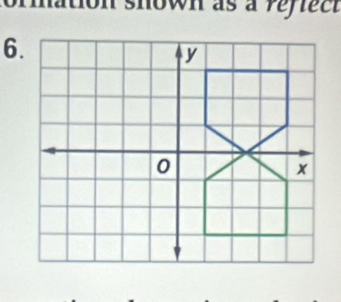 ormation shown as à refiect