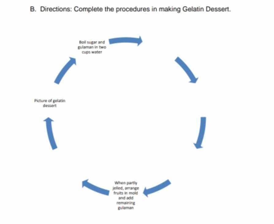 Directions: Complete the procedures in making Gelatin Dessert. 
Boil sugar and 
gulaman in two 
cups water 
Picture of gelatin 
dessert 
When partly 
jelled, arrange 
fruits in mold 
and add 
remaining 
gulaman