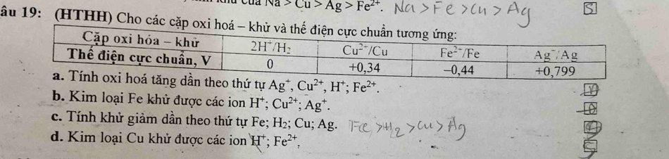 Na>Cu>Ag>Fe^(2+)
âu 19: (HTHH) Cho các c
o thứ tự Ag^+, Cu^(2+),H^+;Fe^(2+).
b. Kim loại Fe khử được các ion H^+;Cu^(2+);Ag^+.
c. Tính khử giảm dần theo thứ tự Fe; H₂; Cu; Ag.
d. Kim loại Cu khử được các ion H^+;Fe^(2+),