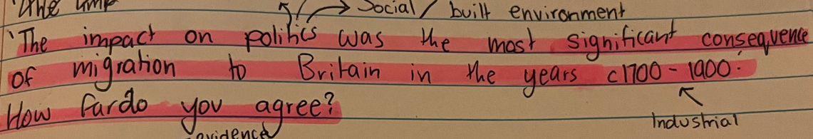 Whe ume Social/ built environment 
"The impact on polilis was the most significant consequence 
of migration to Britain in the years c1700-1900·
How Fardo you agree? 
Indostial