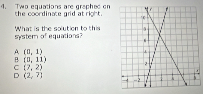 Two equations are graphed on
the coordinate grid at right.
What is the solution to this
system of equations?
A (0,1)
B (0,11)
C (7,2)
D (2,7)