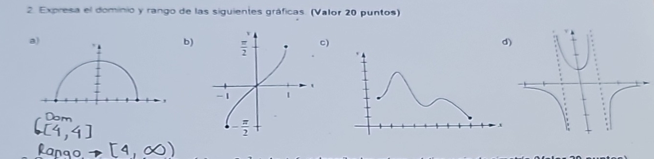 Expresa el dominio y rango de las siguientes gráficas. (Valor 20 puntos)
a)
b)
c)
d