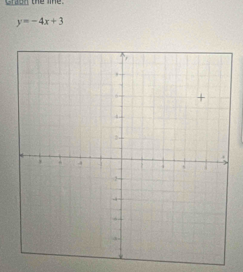 Graon the line.
y=-4x+3