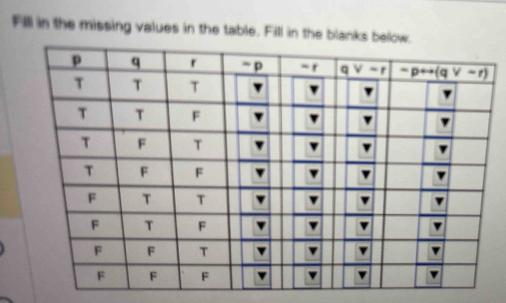 ill in the missing values in the table .