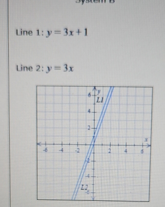 Line 1:y=3x+1
Line 2: y=3x