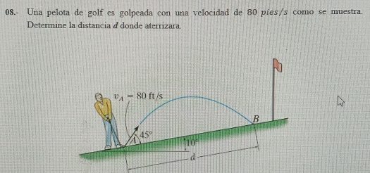 08.- Una pelota de golf es golpeada con una velocidad de 80 pies/s como se muestra.
Determine la distancia a donde aterrizara