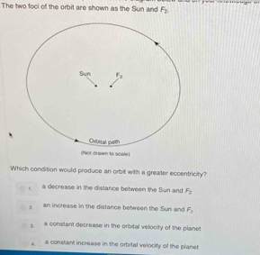 The two foci of the orbit are shown as the Sun and F_2
Which condition would produce an orbit with a greater eccentricity?
s. a decrease in the distance between the Sun and F_2
an increase in the distance between the Sun and F_2
3. a constant decrease in the orbital velocity of the planet
4 a constant increase in the orbital velocity of the planet