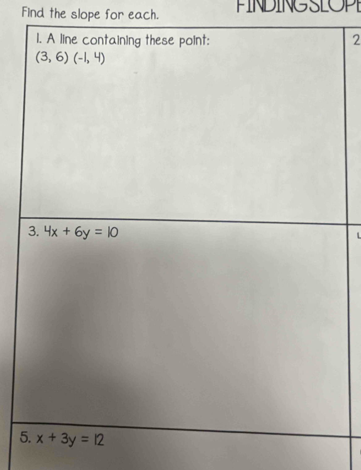 Find the slope for each.
FINDINGSLOPE
2
L
5