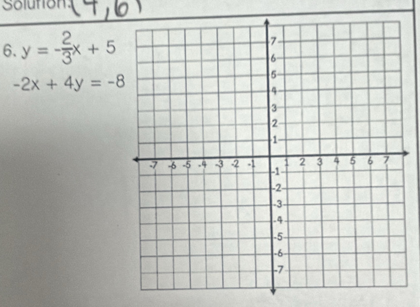 Solution
6. y=- 2/3 x+5
-2x+4y=-8