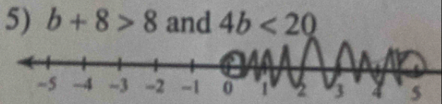 b+8>8 and 4b<20</tex> 
5