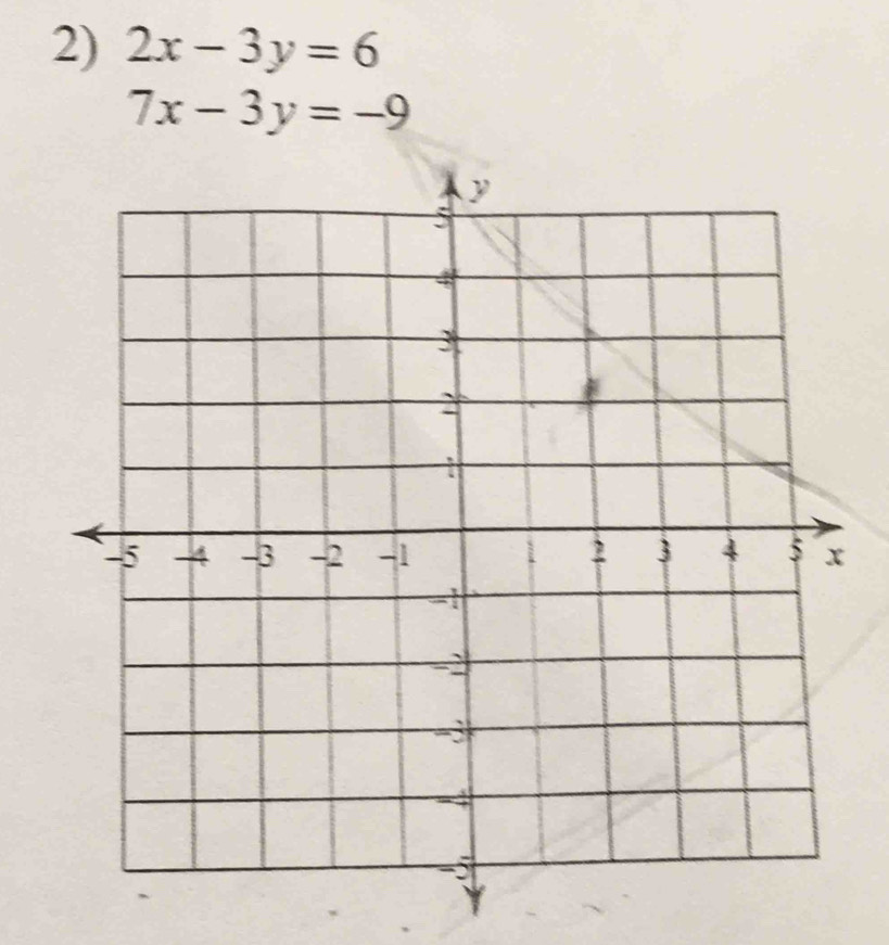 2x-3y=6
7x-3y=-9