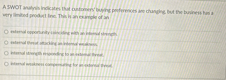 A SWOT analysis indicates that customers' buying preferences are changing, but the business has a
very limited product line. This is an example of an
external opportunity coinciding with an internal strength.
external threat attacking an internal weakness.
internal strength responding to an external threat.
internal weakness compensating for an external threat.