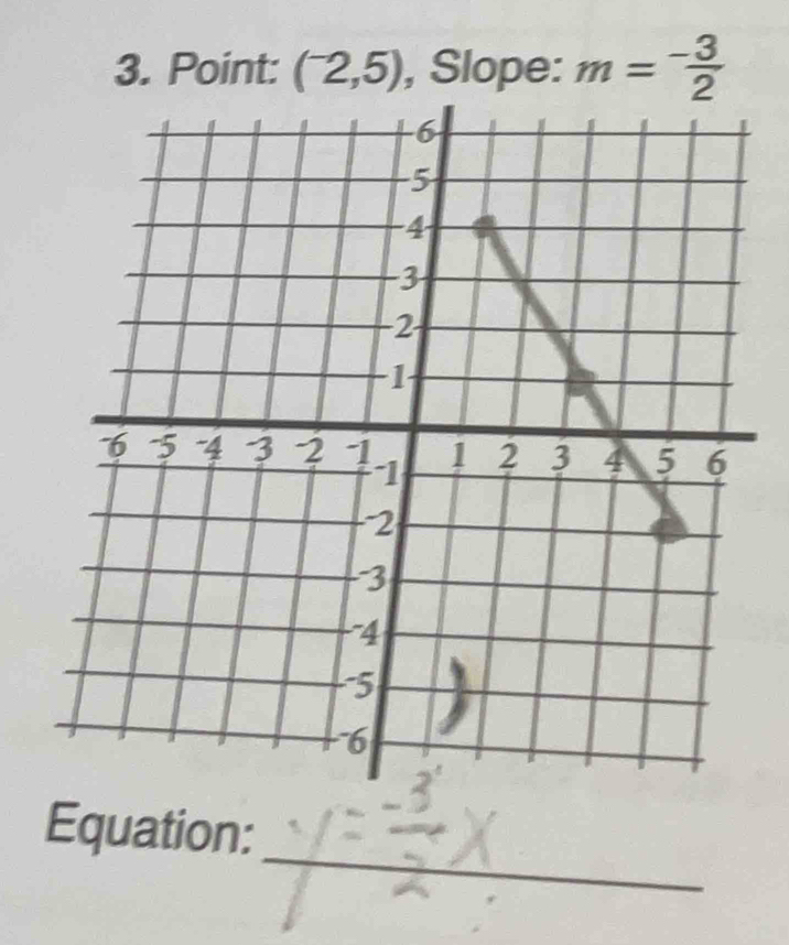 Point: (^-2,5) , Slope: m= (-3)/2 
_ 
Equation: