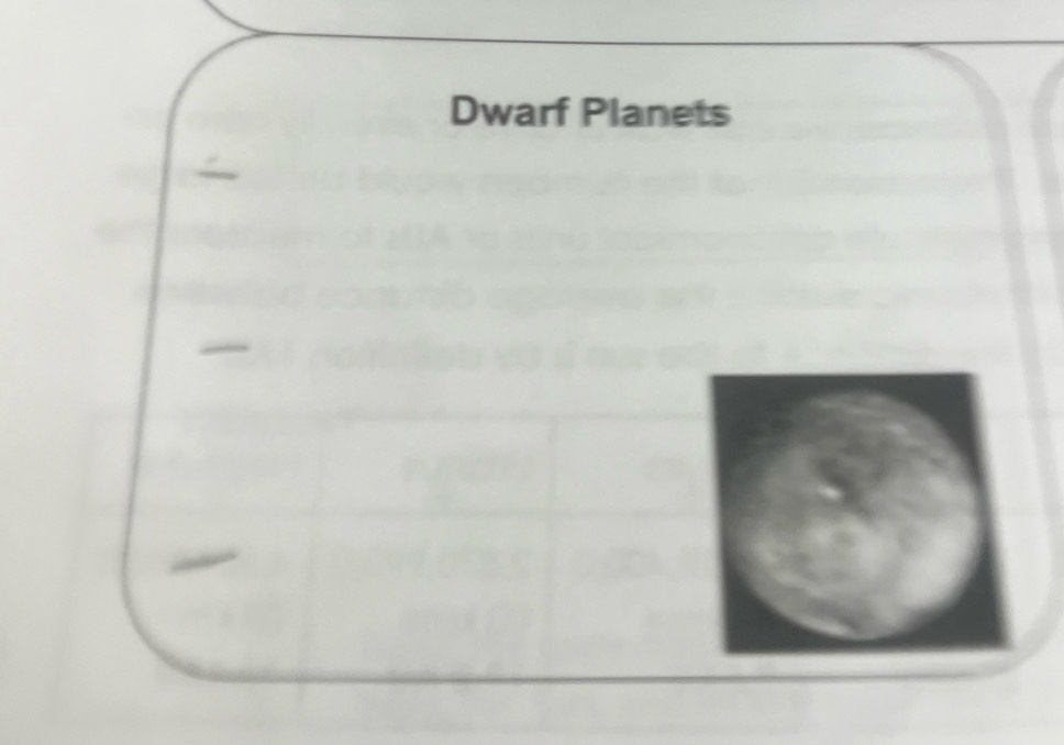 Dwarf Planets