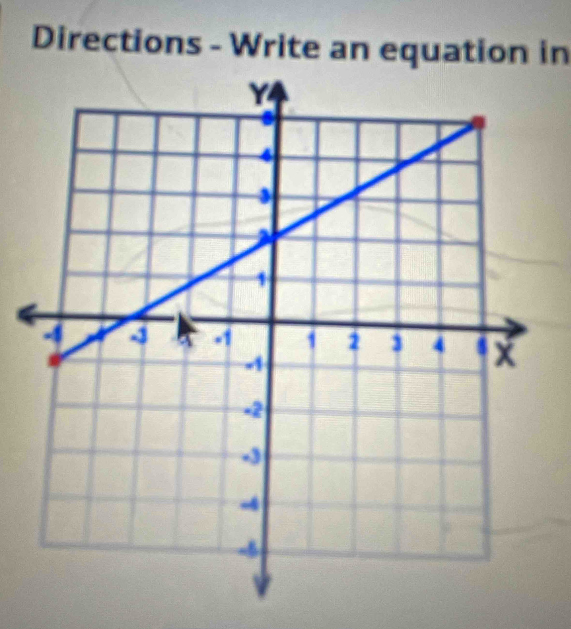 Directions - Write an equation in