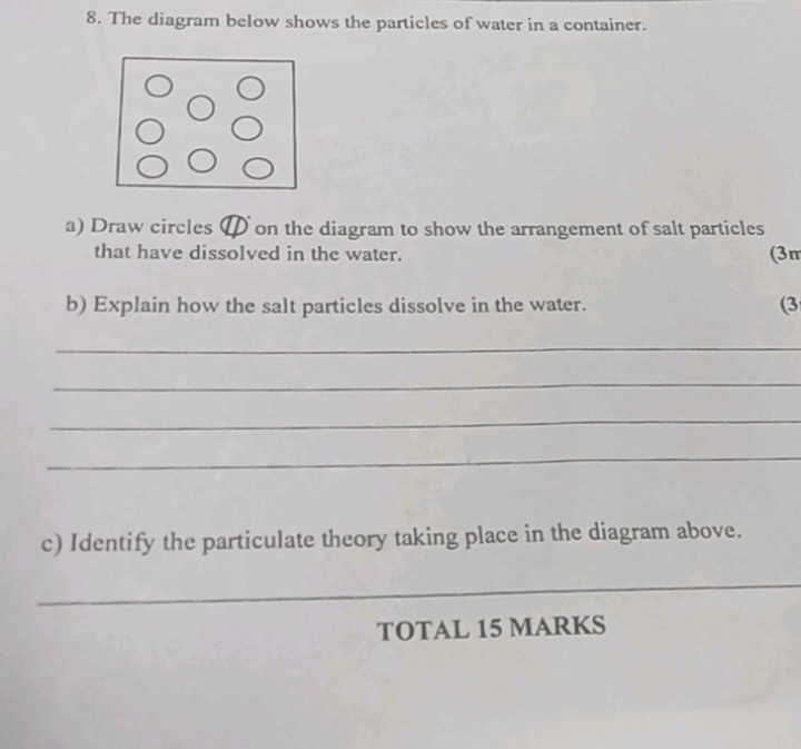 The diagram below shows the particles of water in a container. 
a) Draw circles φ on the diagram to show the arrangement of salt particles 
that have dissolved in the water. (3m
b) Explain how the salt particles dissolve in the water. (3 
_ 
_ 
_ 
_ 
c) Identify the particulate theory taking place in the diagram above. 
_ 
TOTAL 15 MARKS