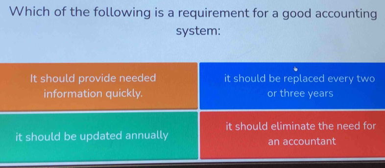 Which of the following is a requirement for a good accounting
system:
It should provide needed it should be replaced every two
information quickly. or three years
it should eliminate the need for
it should be updated annually
an accountant