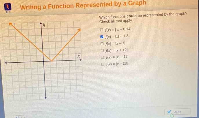 Writing a Function Represented by a Graph
Tr 
Which functions could be represented by the graph?
Check all that apply.
f(x)=|x+0.14|
f(x)=|x|+1.3
f(x)=|x-7|
f(x)=|x+12|
f(x)=|x|-17
f(x)=|x-23|
Done