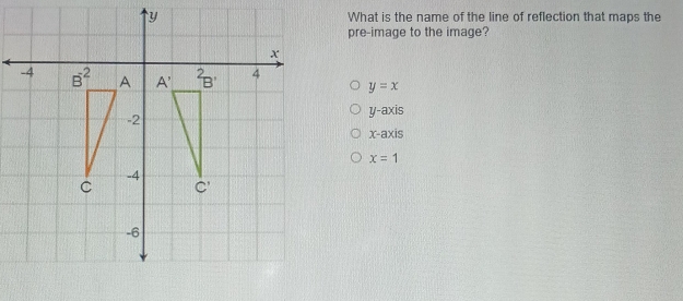 What is the name of the line of reflection that maps the
pre-image to the image?
y=x
U-axis
x-axis
x=1