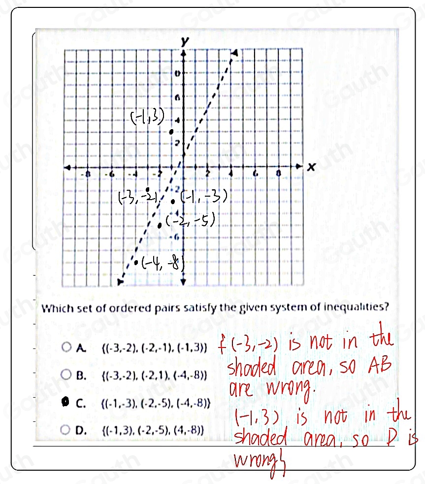 تم الحل:Select the correct answer. The graph below represents the ...