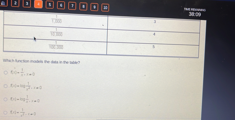 a 2 3 4 5 6 7 8 9 10 
Which function models the data in the table?
f(x)= 1/x ,x=0
f(x)=log  1/x^2 ,x!= 0
f(x)=log  1/x ,x=0
f(x)= 1/x^2 ,x!= 0