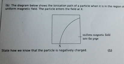 Solved: The diagram below shows the ionisation path of a particle when ...