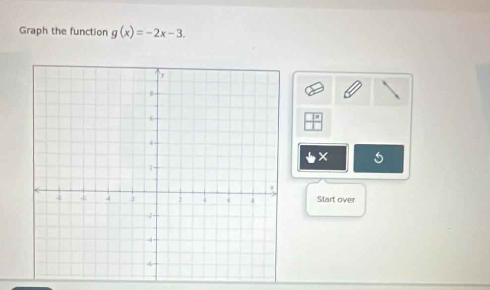 Graph the function g(x)=-2x-3.
× 5
Start over