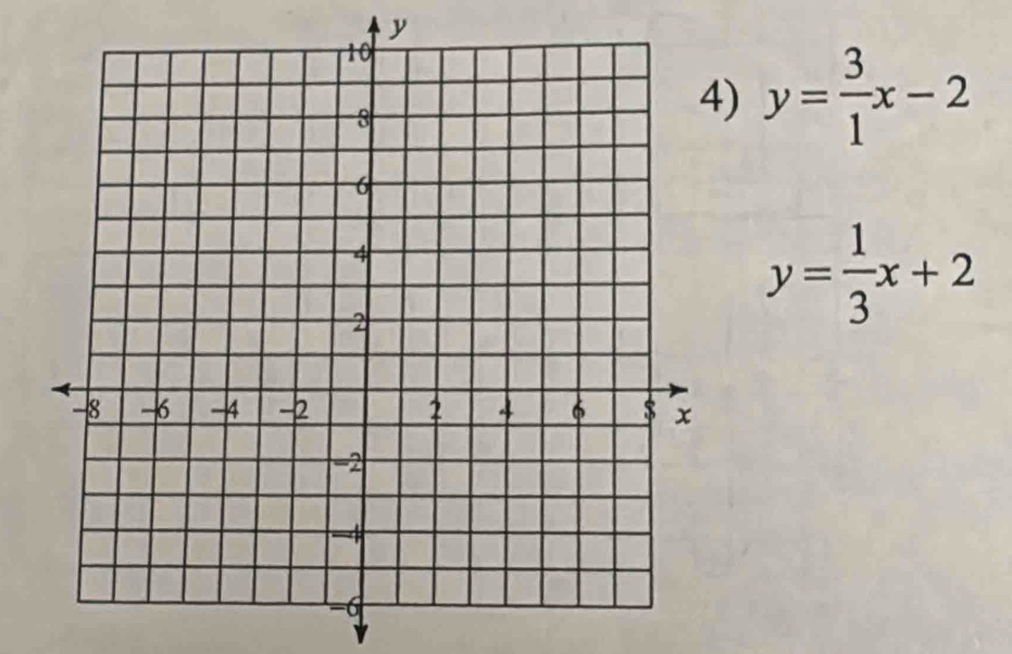 y
) y= 3/1 x-2
y= 1/3 x+2