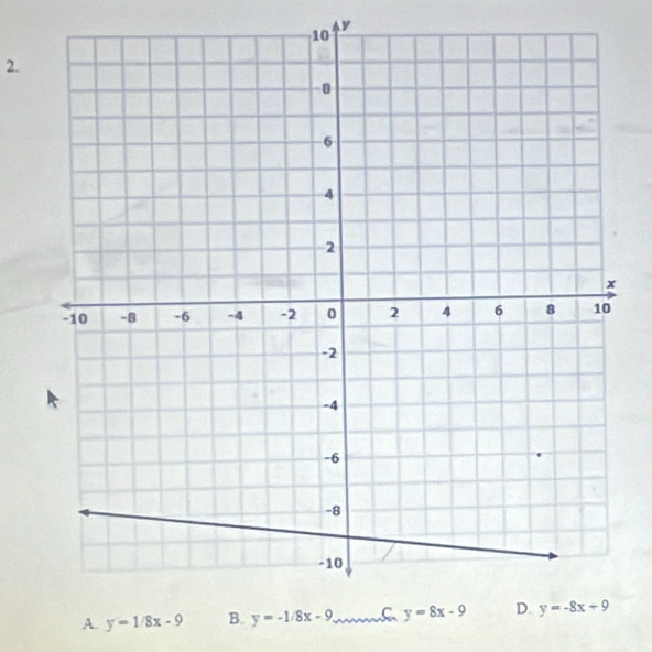 y=1/8x-9 _