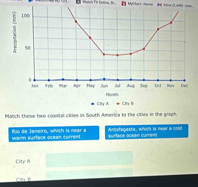 CK T88 HB 123... Watch TV Online, St... MyChart - Home M Inbox (1,448) - bian...
100
50
Jan Feb Mar Apr May Jun Jul Aug Sep Oct Nov Dec 
Month 
City A City B 
Match these two coastal cities in South America to the cities in the graph. 
Rio de Janeiro, which is near a Antofagasta, which is near a cold 
warm surface ocean current surface ocean current 
City A 
City B