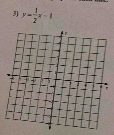 y= 1/2 x-1