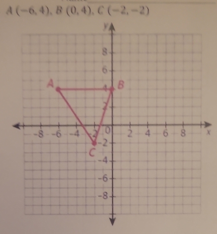 A(-6,4), B(0,4), C(-2,-2)