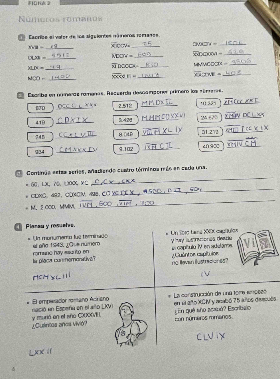 FICRA 2 
Números romanos 
Escribe el vaior de los siguientes números romanos. 
XVIII = _xic CV: . _CMXCIV =_ 
DLXII = _MDCIV = _XXDCXXVI =_ 
XLIX= _ xIDCCCX _MMMCCCIX =_ 
MCD =_ _XIXCDVIII =_ 
00000LIIII= 
Escribe en números romanos. Recuerda descomponer prímero los números.
870 _ 2.512 _ 10.321
_
419 _ 3.426 _ 24.670 __
248 _ 8.049 _ 31.219 __
934 _9. 102 _ 40.900
_ 
Continúa estas series, añadiendo cuatro términos más en cada una. 
_
50, L .70. α XC 
_ 
CDXC, 492, CDXCIV, 496, CD 
M, 2.000, MMM, 
_ 
Piensa y resuelve. 
Un monumento fue terminado Un libro tiene XXIX capítul 
el año 1943. ¿Qué número y hay ilustraciones desde 
romano hay escrito en el capítulo IV en adelante. 
la placa conmemorativa? Cuántos capítulos 
no Ilevan ilustraciones? 
_El emperador romano Adriano La construcción de una torre empezó 
nació en España en el año LXVI en el año XCIV y acabó 75 años después. 
y murió en el año CXXXVIII. ¿En qué año acabó? Escríbelo 
¿Cuántos años vivió? con números romanos. 
4