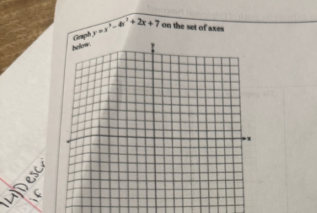 Graph y=x^3-4x^2+2x+7 on the set of axes