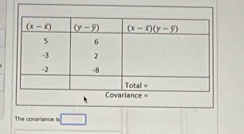 The covariance is