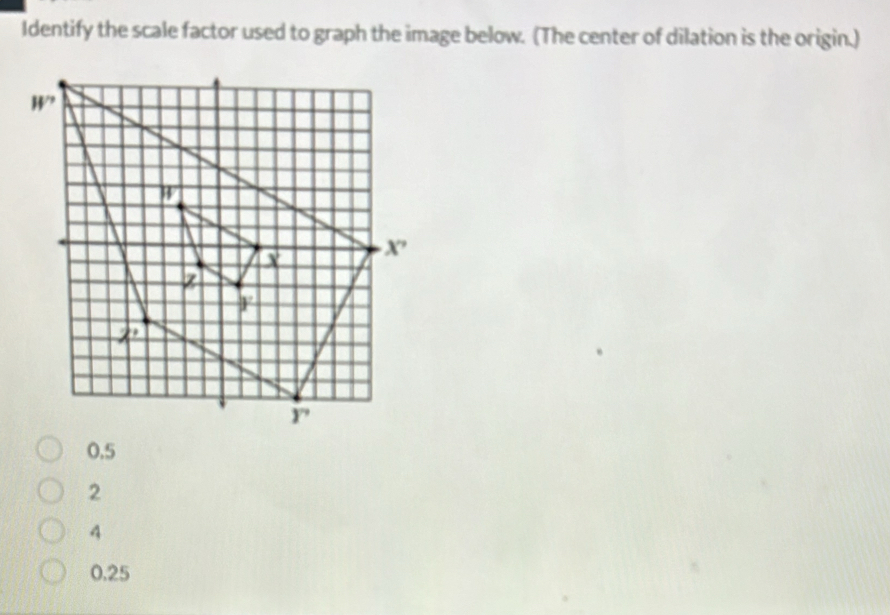 Identify the scale factor used to graph the image below. (The center of dilation is the origin.)
0.5
2
4
0.25