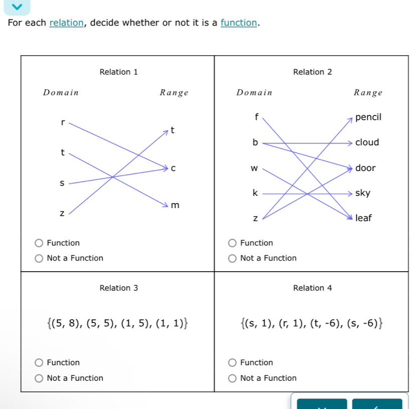 For each relation, decide whether or not it is a function.

Function Function
Not a Function Not a Function
Relation 3 Relation 4
 (5,8),(5,5),(1,5),(1,1)
 (s,1),(r,1),(t,-6),(s,-6)
Function Function
Not a Function Not a Function