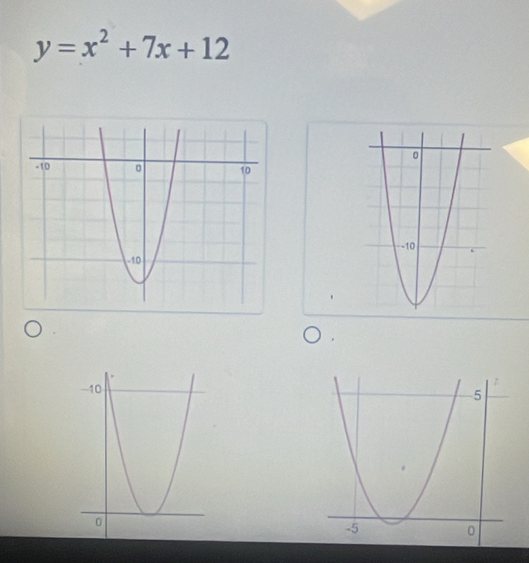 y=x^2+7x+12