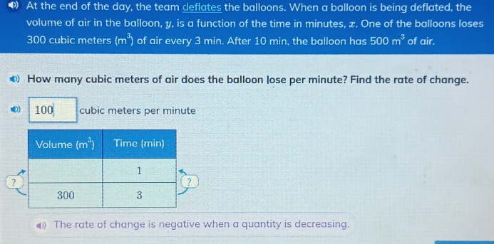 At the end of the day, the team deflates the balloons. When a balloon is being deflated, the
volume of air in the balloon, y, is a function of the time in minutes, x. One of the balloons loses
300 cubic meters (m^3) of air every 3 min. After 10 min, the balloon has 500m^3 of air.
How many cubic meters of air does the balloon lose per minute? Find the rate of change.
100° cubic meters per minute
?
?
The rate of change is negative when a quantity is decreasing.