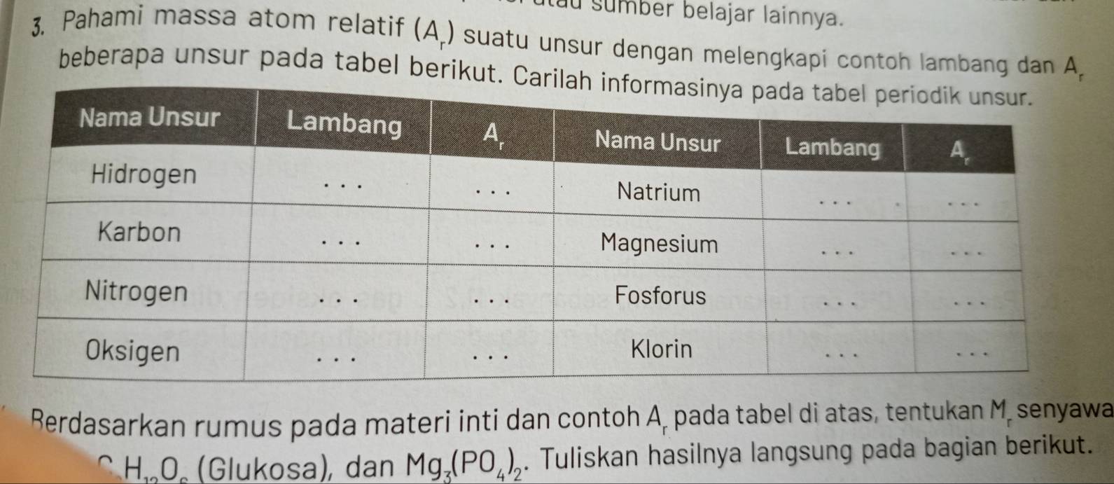 sumber belajar lainnya.
3. Pahami massa atom relatif (A.) suatu unsur dengan melengkapi contoh lambang dan A,
beberapa unsur pada tabel berikut. 
Berdasarkan rumus pada materi inti dan contoh A, pada tabel di atas, tentukan M, senyawa
H_12O (Glukosa), dan Mg_3(PO_4)_2. Tuliskan hasilnya langsung pada bagian berikut.