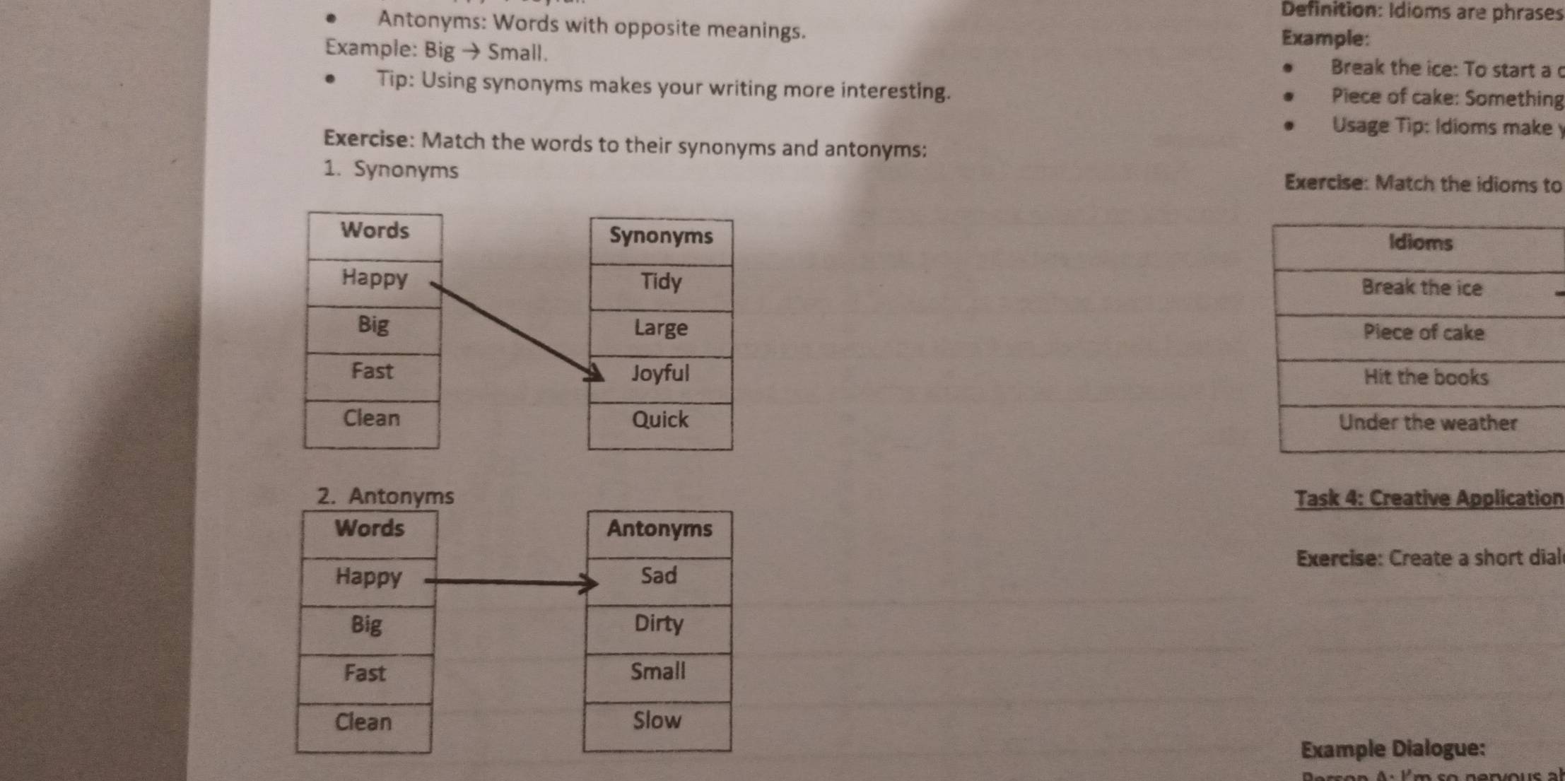 Definition: Idioms are phrases 
Antonyms: Words with opposite meanings. Example: 
Example: Big → Small. Break the ice: To start a 
Tip: Using synonyms makes your writing more interesting. Piece of cake: Something 
Usage Tip: Idioms make 
Exercise: Match the words to their synonyms and antonyms: 
1. Synonyms Exercise: Match the idioms to 





2. Antonyms Task 4: Creative Application 
Words Antonyms 
Exercise: Create a short dial 
Happy Sad 
Big Dirty 
Fast Small 
Clean Slow 
Example Dialogue: