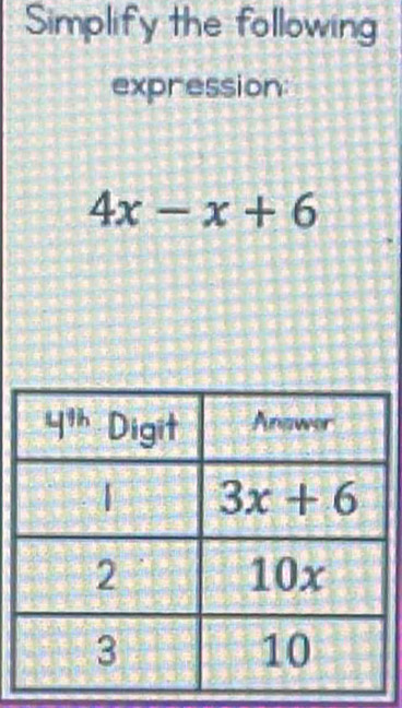 Simplify the following
expression
4x-x+6