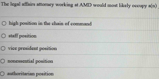 The legal affairs attorney working at AMD would most likely occupy a(n) _
high position in the chain of command
staff position
vice president position
nonessential position
authoritarian position