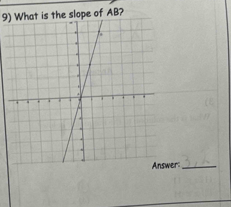 What is the slope of AB? 
er:_