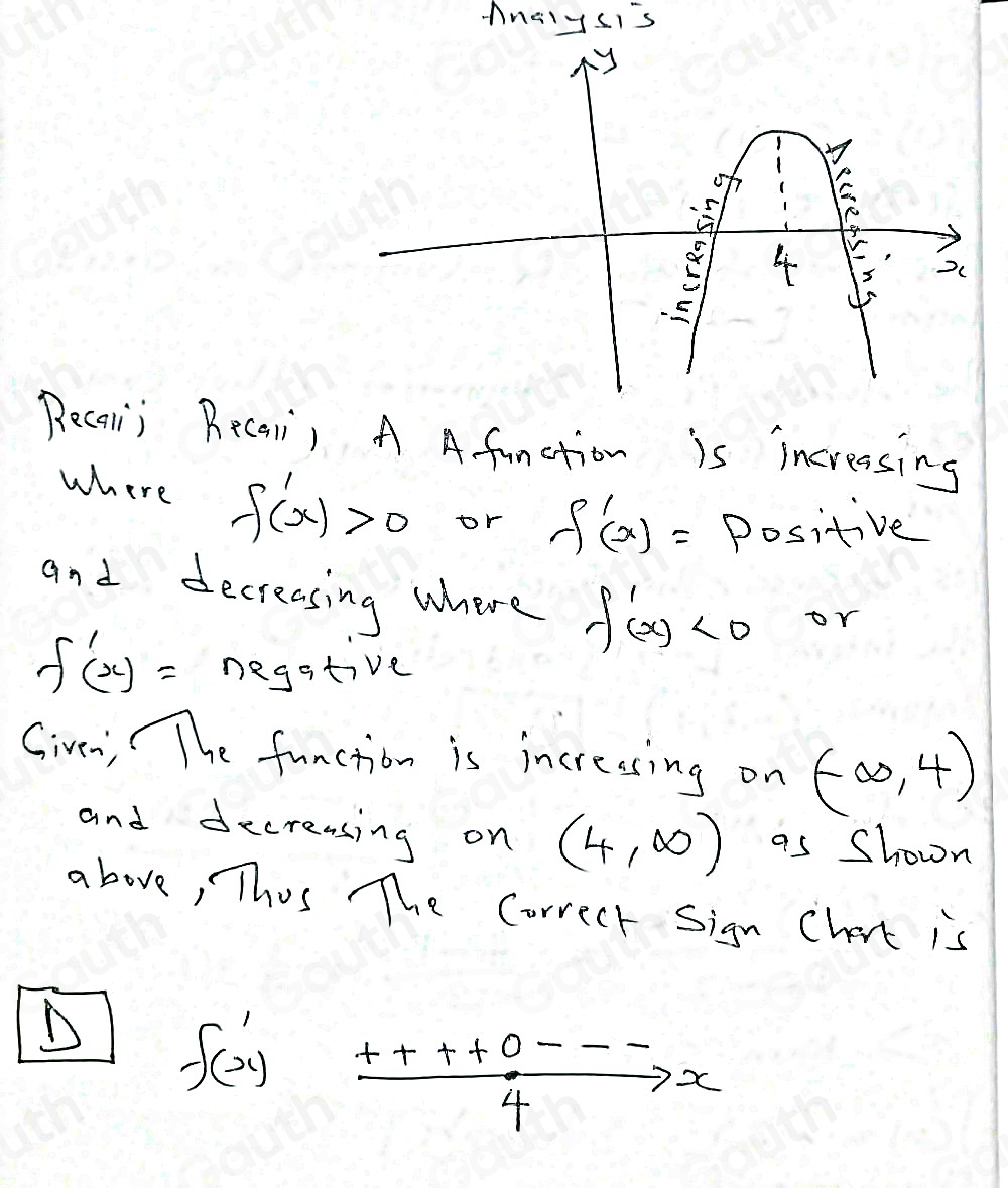 MnslysIS 
Recalli Becali, A A function is incressing 
where f'(x)>0 or f'(x)= positive 
and decressing where f'(x)<0</tex> or
f'(x)= negstive 
Given; The function is incressing on (-∈fty ,4)
and decreasing on (4,∈fty ) as shown 
above, This The Corvect Sign Chart is 
D f(x) xrightarrow ++++0---4>x