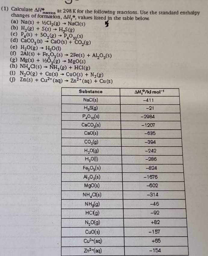 (1) Calculate △ H^(·) reaction at 298 K for the following reactions. Use the standard enthalpy
changes of formation, △ H_f^((circ) , values listed in the table below.
(a)
(b) Na(s)+1/2Cl_2)(g)to NaCl(s)
(c) H_2(g)+S(s)to H_2S(g)
P_4(s)+5O_2(g)to P_4O_10(s)
(d) CaCO_3(s)to CaO(s)+CO_2(g)
(e) H_2O(g)to H_2O(l)
(f) 2Al(s)+Fe_2O_3(s)to 2Fe(s)+Al_2O_3(s)
(g) Mg(s)+12O_2(g)to MgO(s)
(h) NH_4Cl(s)to NH_3(g)+HCl(g)
(1) N_2O(g)+Cu(s)to CuO(s)+N_2(g)
( Zn(s)+Cu^(2+)(aq)to Zn^(2+)(aq)+Cu(s)
Zn^(2+)(aq) -154