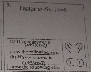 Factor x^2-5x-14=0