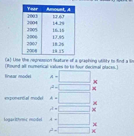 Use the regression feature of a graphing utility to find a lin 
(Round all numerical values to to four decimal places.) 
linear model A=□ x
r^2=□
exponential model A=□
r^2=□ 4 
logarithmic model A=□
r^2=□ )