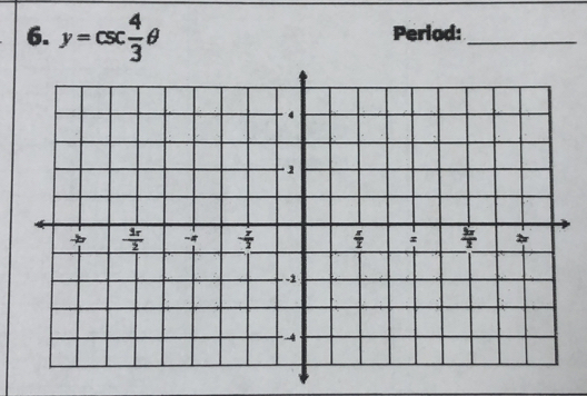 y=csc  4/3 θ Period:_